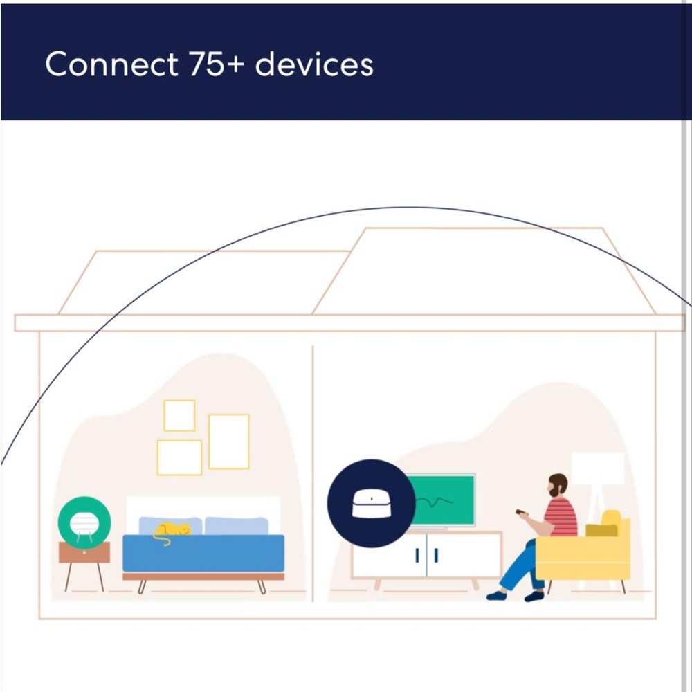 Eero White Wireless Router - Picture 3 of 8